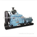 China Diesel Engine Water Pump set